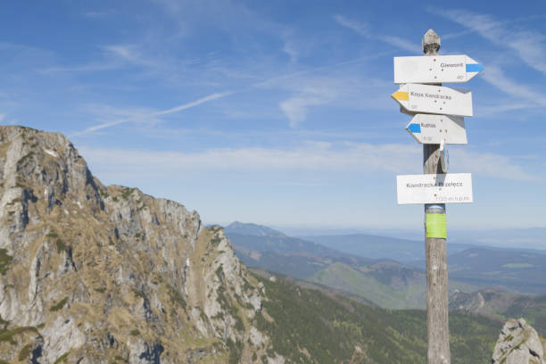 istock Poland, Tatra mountains, Signpost 802318448