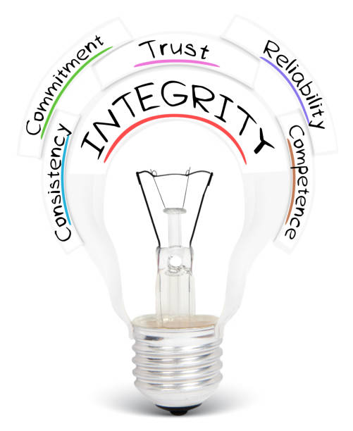 Light Bulb Concept Photo of light bulb with INTEGRITY conceptual words isolated on white research ethics stock pictures, royalty-free photos & images