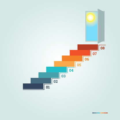 Infographics numbered 8 steps up of ladder and  doorway with sun