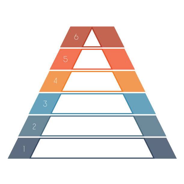 ponumerowany szablon infografiki kolorowa piramida dla obszaru tekstowego - out numbered zdjęcia i obrazy z banku zdjęć