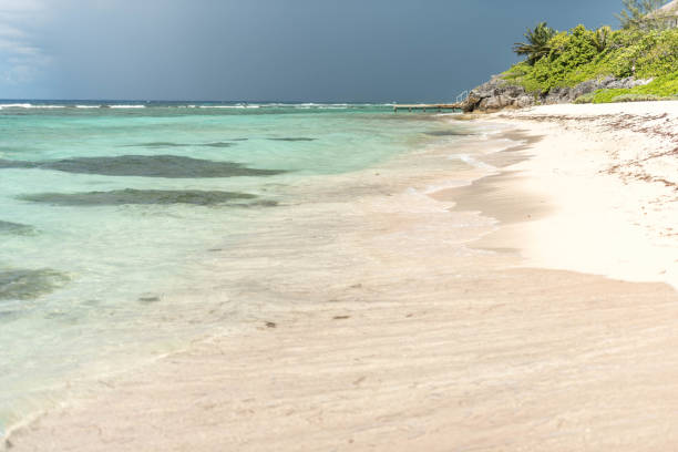 Caribbean beach background with no people and copy space.
