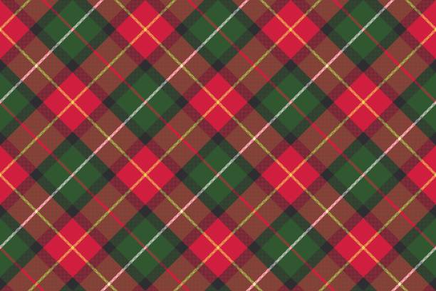 illustrazioni stock, clip art, cartoni animati e icone di tendenza di modello senza soluzione di continuità con texture pixel plaid classico rosso - scotland