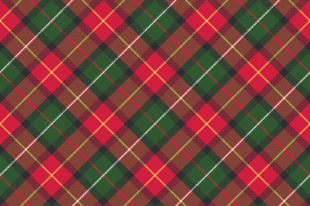 красный классический клетчатый пиксель текстуры бесшовные картины - plaid checked scotland scottish culture stock illustrations