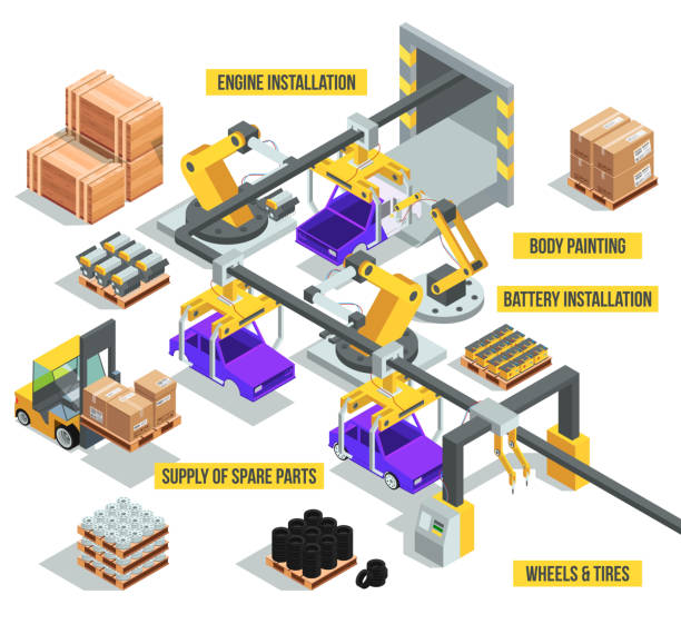 자동차 산업입니다. 자동 생산 단계와 공장입니다. 아이소메트릭 벡터 일러스트 - car backgrounds battery service stock illustrations