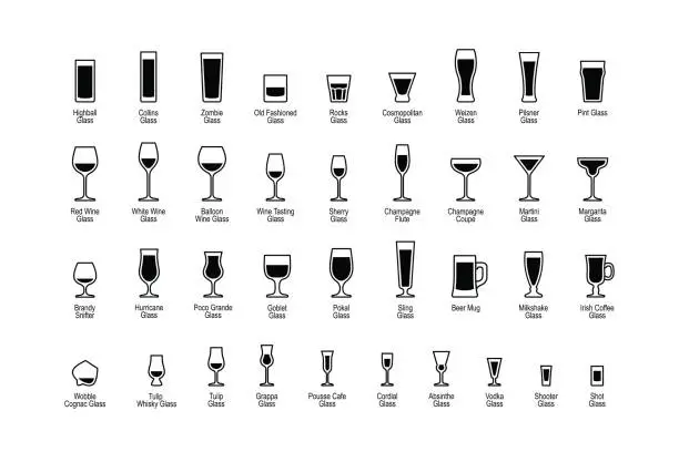 Vector illustration of Drink glasses with titles, black and white icons set