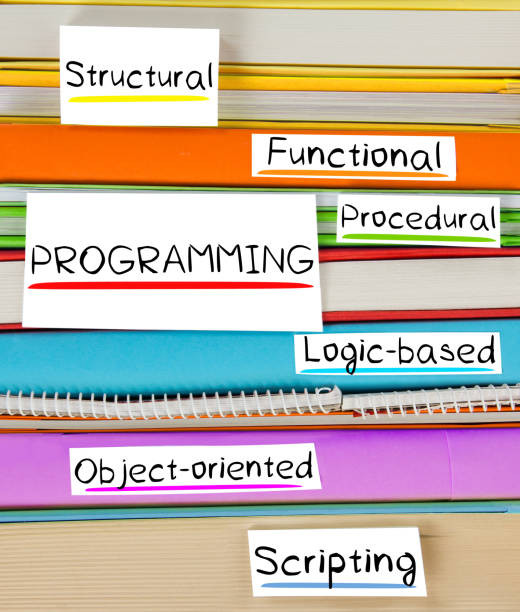 520+ Scripting Language Stock Photos, Pictures & Royalty-Free Images ...