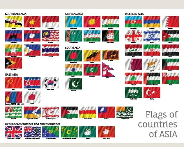 Vector illustration of Big set of flags of Asia