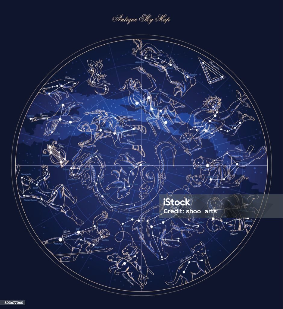 Astronomy characters sky map with constellation and star names vector Ancient astronomy characters sky map with constellation and star names vector Star Chart stock vector