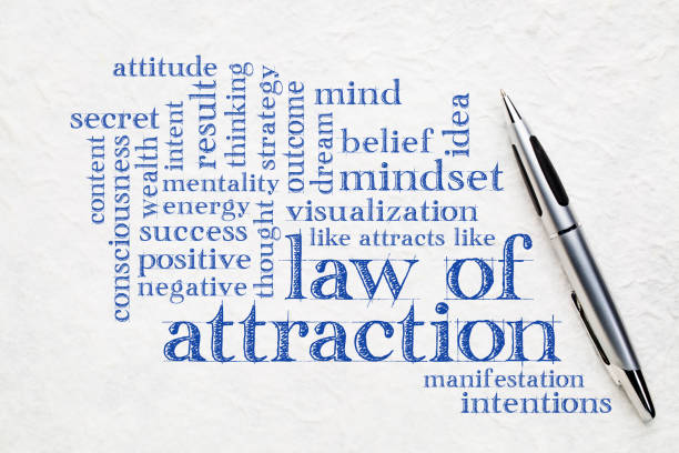 istock law of attraction word cloud 803874976