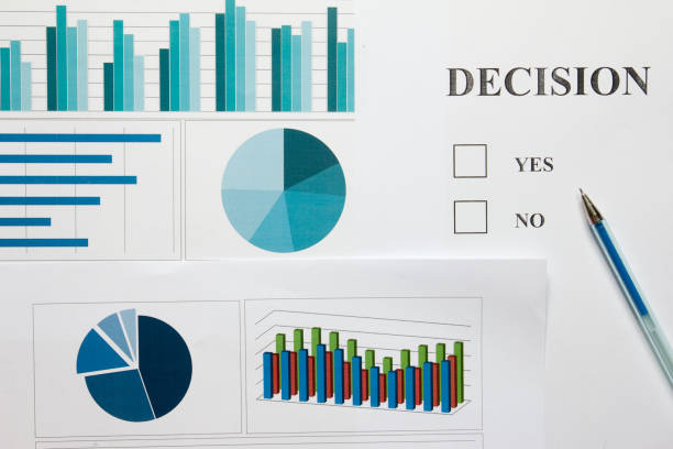 Decision paper with yes no choice and financial graph, chart background