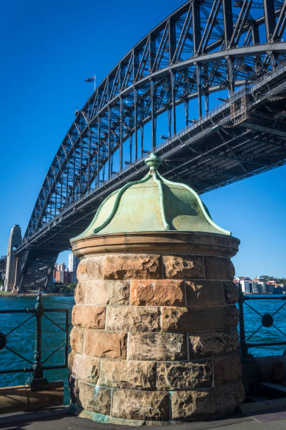 istock Harbour bridge and defence post, Sydney, NSW, Australia 803916836