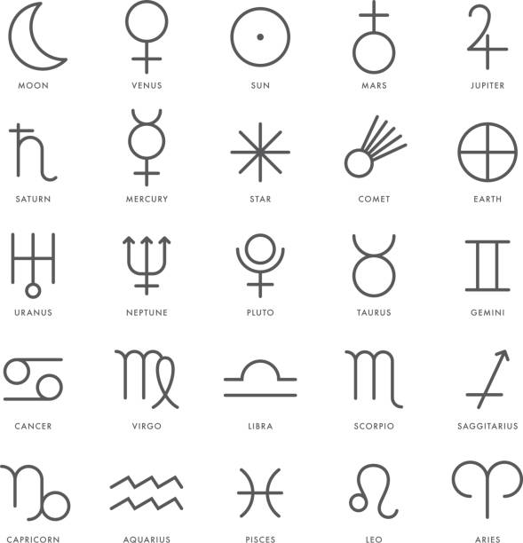 Planetary and Zodiac Symbols A thin line set of planetary and zodiac symbols. File is saved as an AI10 EPS file, and built in the CMYK color space. Captions are on their own layer and are easy to remove. moon symbols stock illustrations