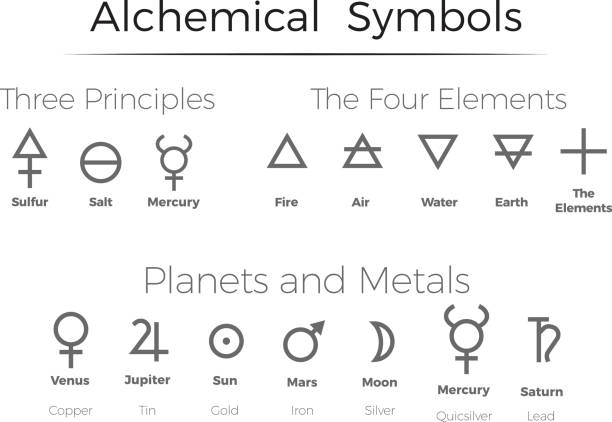 alchemistische symbole icons set - alchemie stock-grafiken, -clipart, -cartoons und -symbole