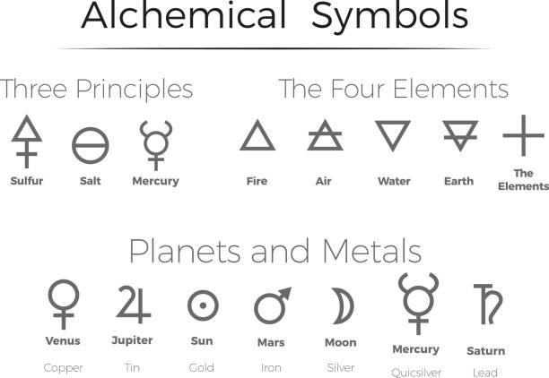Alchemical  symbols icons  set Alchemical  symbols icons  set  alchemy  elements metals pictogram alchemy stock illustrations