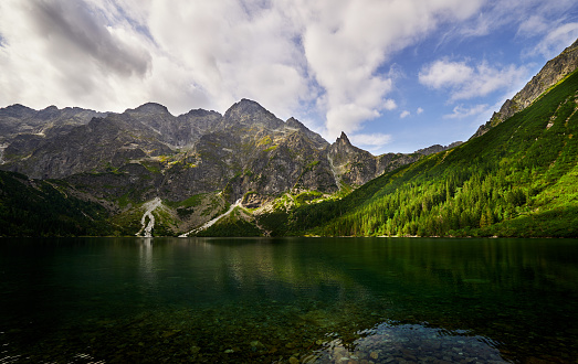 Panoramic view of Morskie Oko lake, Carpathian Mountain Range, Tatra,
