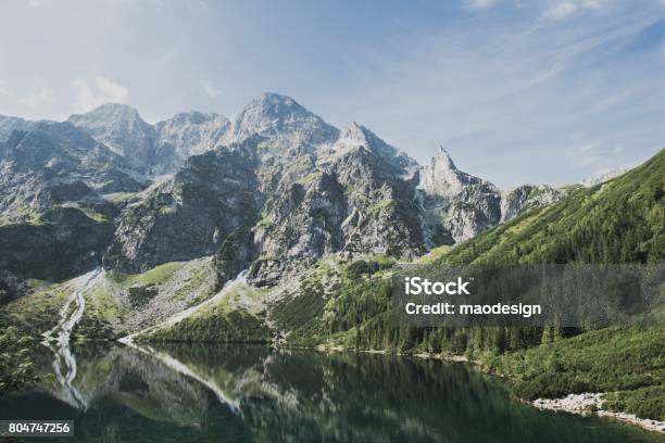 Panoramic View Of Morskie Oko Lake Carpathian Mountain Range Tatra Stock Photo - Download Image Now