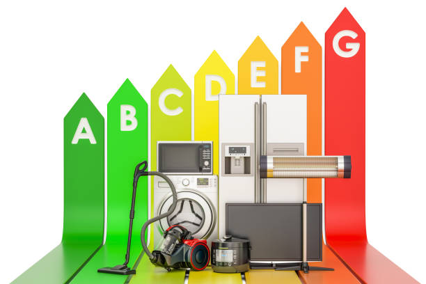 istock Energy efficiency chart with household appliances, 3D rendering 804779832