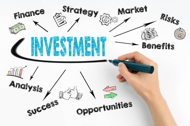 istock Investment Chart, Concept. Human hand with a black marker on a white background 804931396