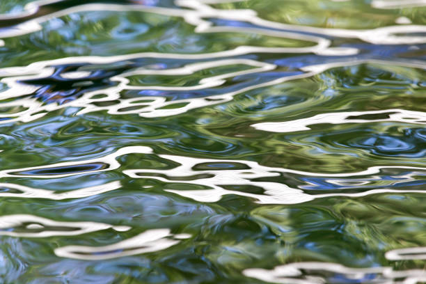 istock abstract colored surface of the water 805015984