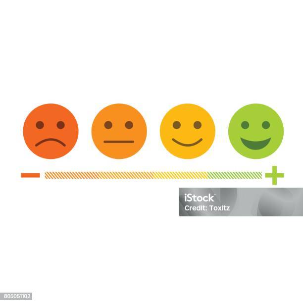 준비가 부정에서 긍정적인 피드백 이모티콘 평면 디자인 아이콘 고객 중심에 대한 스톡 벡터 아트 및 기타 이미지 - 고객 중심, 사람 얼굴, 행복