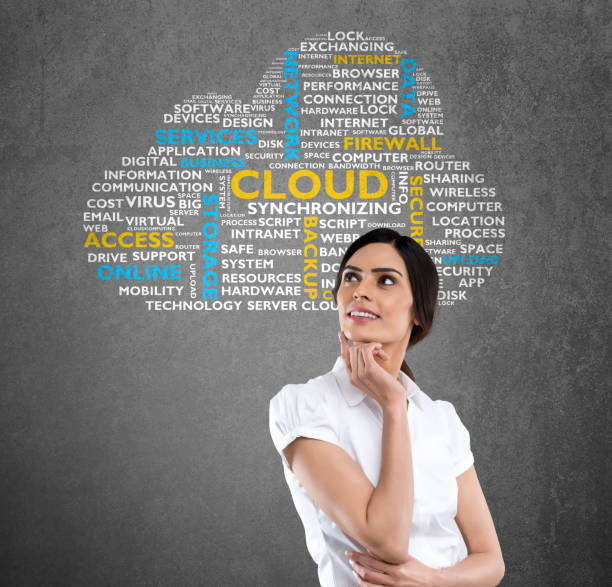 istock Businesswoman with word cloud 805483568