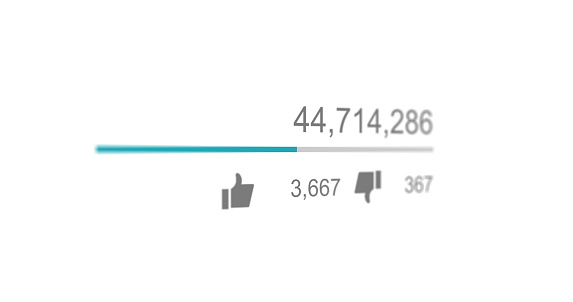 video views counter, counter of likes and dislikes close up.