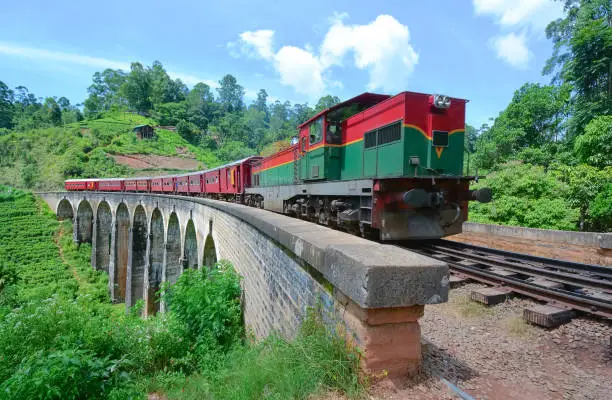 Photo of The Main Line Rail Road In Sri Lanka