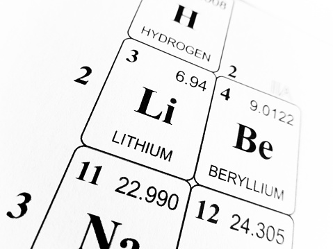 Lithium on the periodic table of the elements