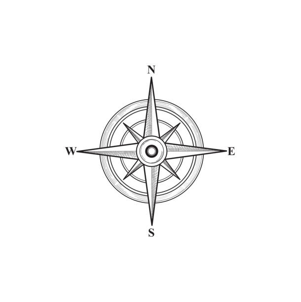 5,300+ Wind Rose Compass Stock Photos, Pictures & Royalty-Free Images ...