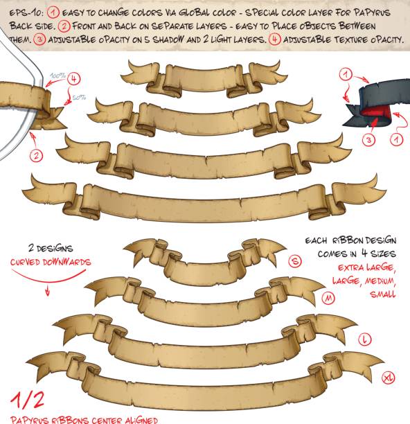 illustrations, cliparts, dessins animés et icônes de rubans de papyrus courbé vers le bas – deux graphismes élaborés par quatre tailles - scroll parchment paper old
