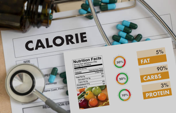 istock CALORIE  counting counter application Medical eating healthy Diet concept 806665186