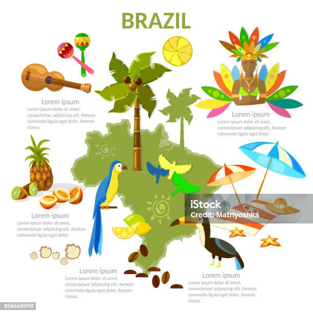 Infografica Del Brasile Luoghi Cultura Tradizioni Mappa Popolo Brasiliano Elementi Del Modello Travel Brazil - Immagini vettoriali stock e altre immagini di Adulto