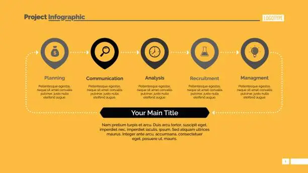 Vector illustration of Five Elements Cycle Slide Template