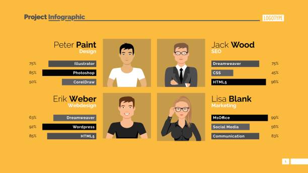 Meet the team slide Meet the team slide template. Presentation, infographic. Concept for infographic, business templates, report. Can be used for topics like business, company meet the team stock illustrations