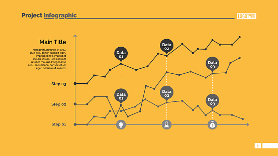 3 Point Rule Graph Three Point Charts Slide Template Stock Illustration - Download Image ...