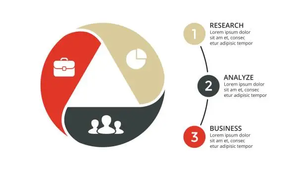 Vector illustration of Vector circle arrows triangle infographic, cycle diagram, graph, presentation chart. Business concept with 3 options, parts, steps, processes. Slide template