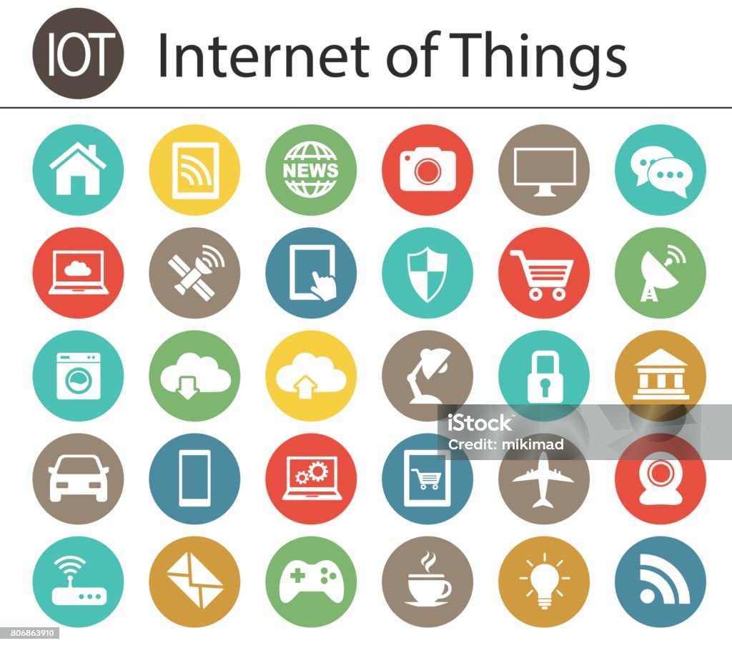 Internet of Things Icon Set.IOT Concept Circle stock vector