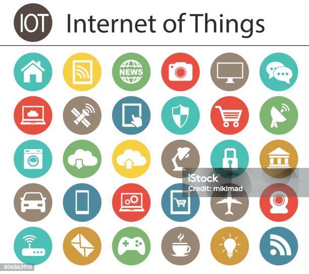 Internet Of Things Icon Setiot Concept Stock Illustration - Download Image Now - Circle, Push Button, Icon Set