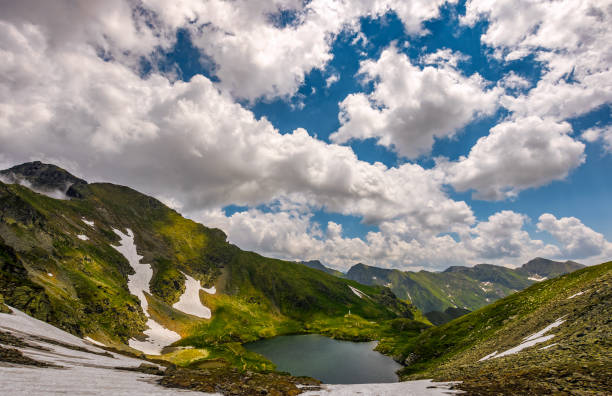 istock lake in mountains with snow on hillside 806930632