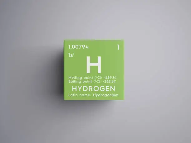 Hydrogen. Other Nonmetals. Chemical Element of Mendeleev's Periodic Table.