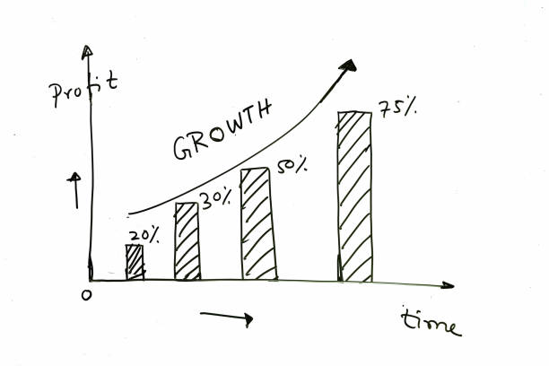 ビジネスグラフ - グラフ 写真 ストックフォトと画像