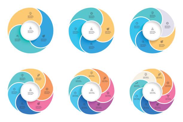 비즈니스 인포 그래픽입니다. 원형 차트 3, 4, 5, 6, 7, 8 단계, 옵션. 벡터 infographic 서식 파일이입니다. - six objects no people small group of objects group of objects stock illustrations