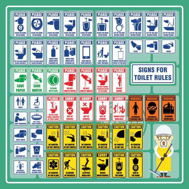 Set of Signs and Symbols of Toilet Rules and Toilet Safety Regulations Set of Signs and Symbols of Toilet Rules and Toilet Safety Regulations flushing toilet stock illustrations