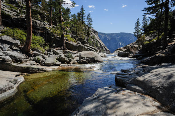 Upper Yosemite Falls: the river just before plunging down... View of Yosemite Creek, just before plunging down into the upper Yosemite Fall clear sky usa tree day stock pictures, royalty-free photos & images