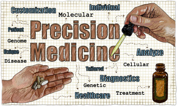 Precision Medicine stock photo
