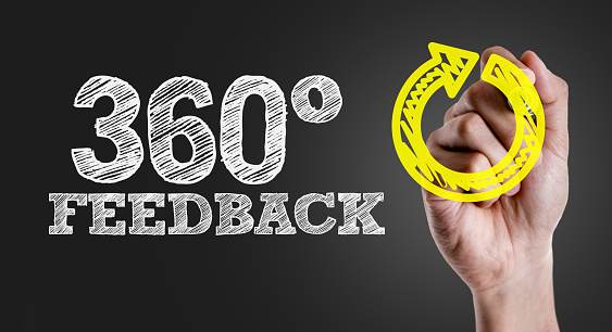 360 Feedback sign