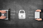 security-konzept-auf-tafel.jpg?b=1&s=170x170&k=20&c=jOG4Yr9nvYVjqm8Ry1hx3WAwlZfBTBTfVlStgkxx8g8=