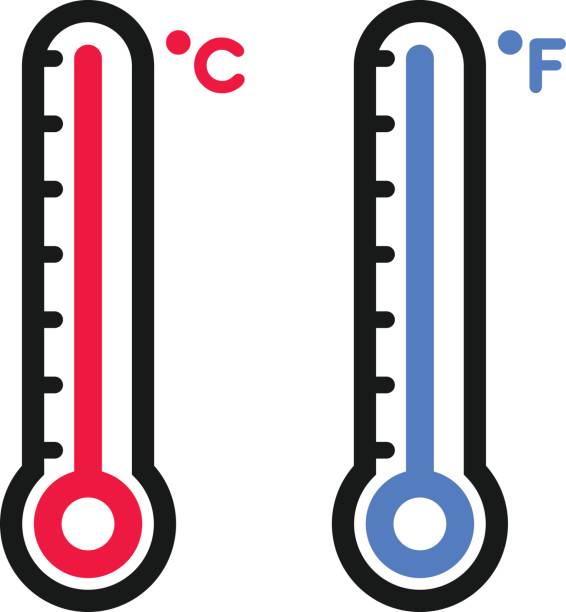 Thermometer icon symbol vector. vector art illustration