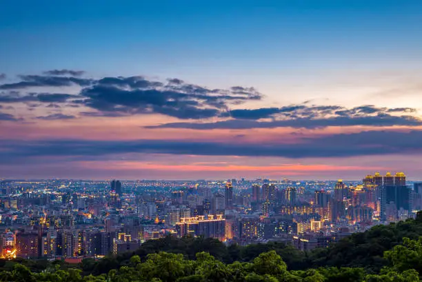 Photo of skyline of taoyuan