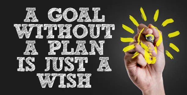 a Goal without a Plan is Just a Wish blackboard